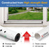 UIABOPZ 18"-50" Jammer, Sliding Door Security Bar, Adjustable Window Security Bars with Rubber Tips, Heavy Duty Door