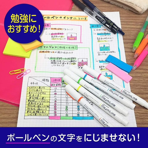 Zebra Highlighter Mojiniline, Blurring Proof for Ballpoint Pen Writing (5 Color Set) WKS22-5C