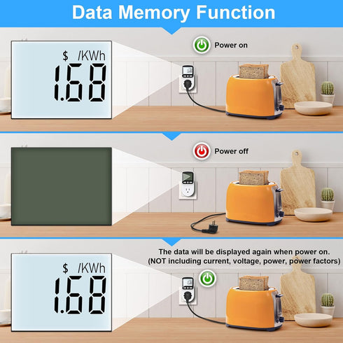 2 Pack Watt Meter Power Meter Plug for Home Energy Monitor, Electrical Usage Monitor with Backlight