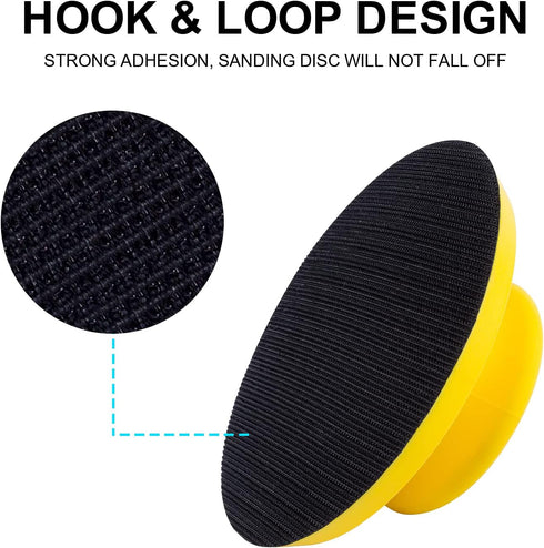 Hook and Loop Hand Sanding Block, 5 Inch Mouse and Round Sanding Holder, 2 PCS for Woodworking Sandpaper Holder