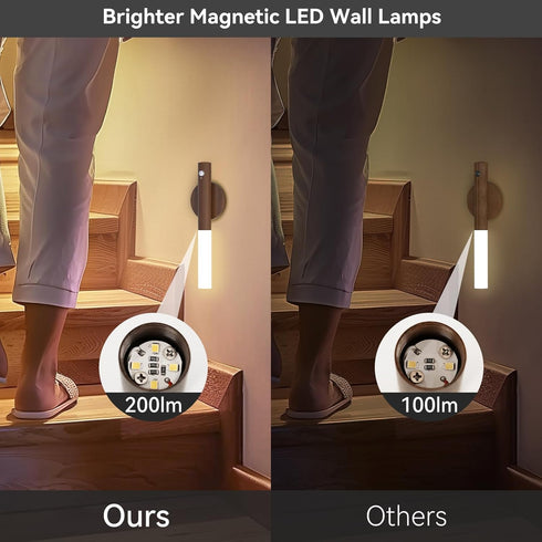 2PCS) Wooden Motion Sensor Lights Indoor - Magnet Body Hallway Rechargeable LED Wireless Battery Operated Wall Sconce