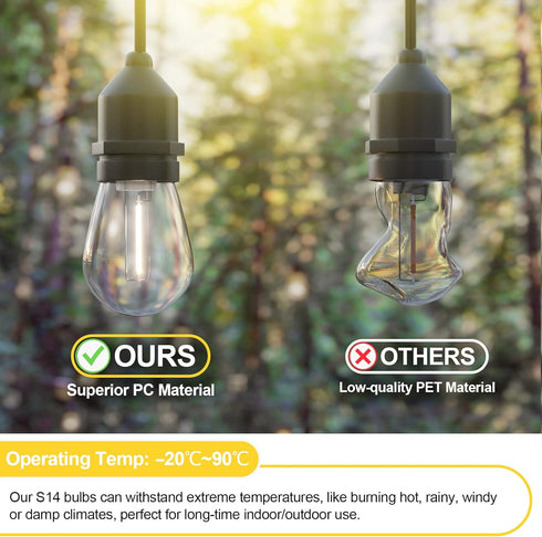 Mlambert LED String Light Bulbs, Shatterproof Outdoor String S14 Replacement Light Bulbs 4000K, Waterproof 1W LED Edison Bulbs Equal to 11W,Not Solar by Mlambert