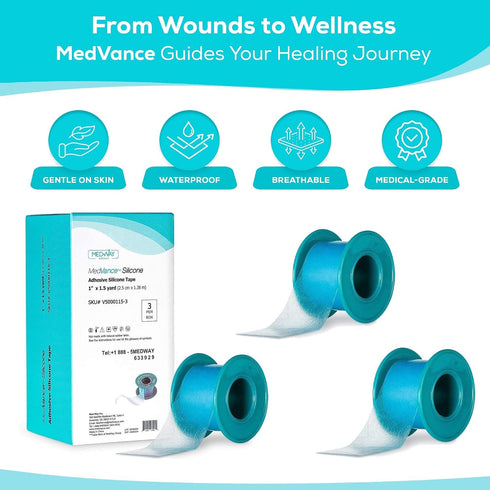 1" (3 Pack, 1.5 MedVance Soft Silicone Tape with Perforation for Easy Cut Size - Width Yards)