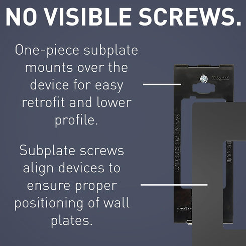 Legrand radiant RWP262GCC6 Screwless Wall Plates, 2 Gang, Two Decorator Rocker GFCI Cover, Graphite (1 Count) by Pass & Seymour