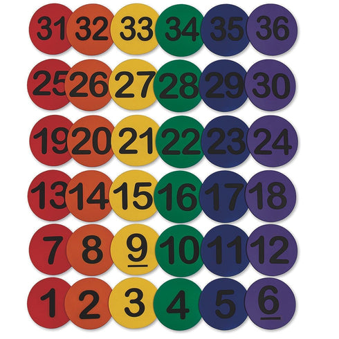 5" Pack 36. S&S Worldwide Spectrum Numbered, Anti-Skid, Soft Round Vinyl Spot Markers for PE / Gym Classes, Class Room