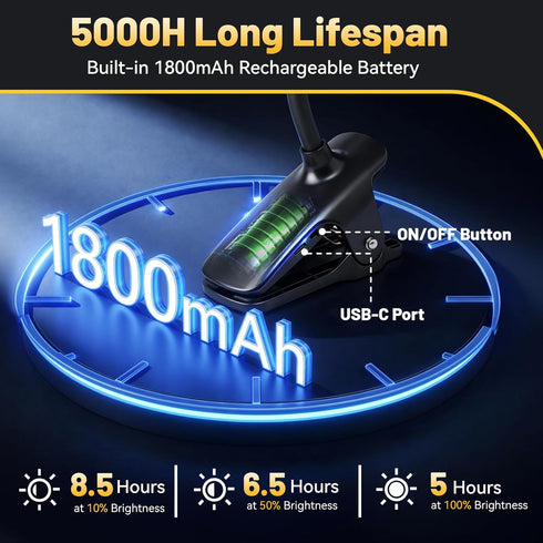 Blakapoo 5 5 Clip on Reading Light for Bed Headboard, Rechargeable Battery with Large Clamp, Colors & Brightness