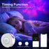 Dimmable 16M Rare Blue Laser Star Projector with Remote Control,Premium ABS Build & HD Lens, Ultra-Soft Realistic