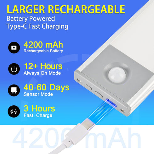 FLAMWILD 4200mAh 240lm Closet (11 Inch, 2 Pack) Under Cabinet Lighting, Rechargeable Motion Sensor Light Indoor