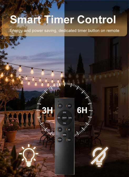 Gyecahz 100FT 36+1 S11 Bulbs, Outdoor String Lights Waterproof, Shatterproof LED Extra Long Patio Lights for Outside