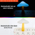 Mudder 2 Pack Mushroom Night Light Plug in Wall Lamp, Cute Mini LED Nightlight for Nursery Decor Gift