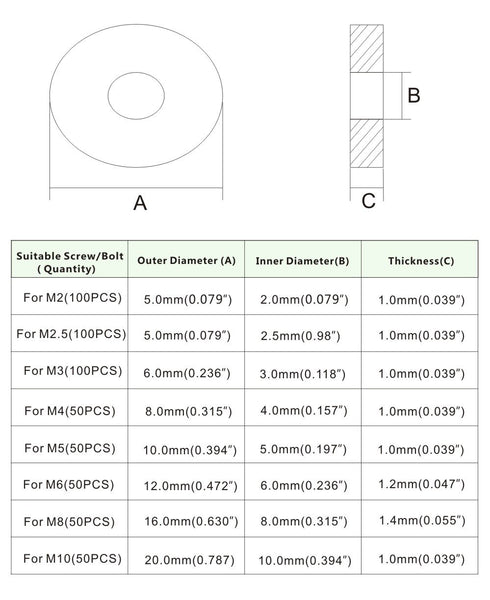 550PCS Nylon Flat Washer Assortment Kit for M2 M2.5 M3 M4 M5 M6 M8 M10 Screw/Bolt (White)