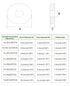 550PCS Nylon Flat Washer Assortment Kit for M2 M2.5 M3 M4 M5 M6 M8 M10 Screw/Bolt (White)
