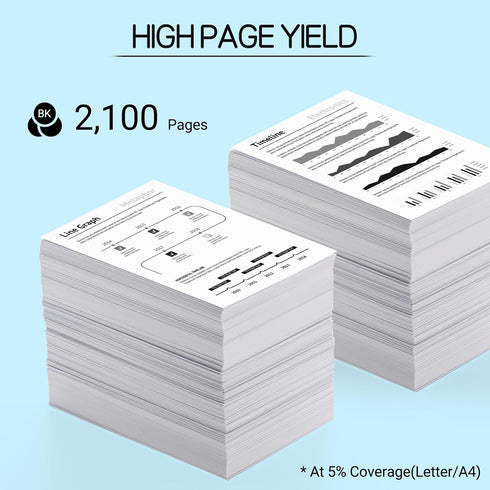 CE278A P1606n Compatible Toner Cartridge Replacement for HP 78A, 2 Pack for Laserjet P1606 Series