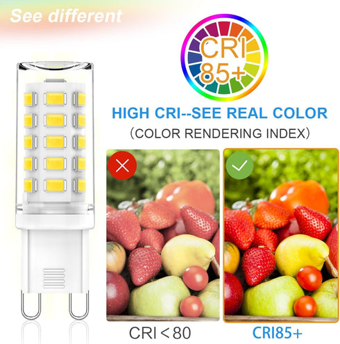 G9 Bulb 4W, 40W 450LM, 360 Non-dimmable, 5000K 120V, (6 Pack) LED Halogen Equivalent, Beam Angle Energy Saving, Cool
