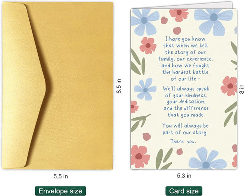 Chenive Thank You Card for Doctor Nurse, Appreciation Card for Hospital Medical Staff, Appreciation Gifts for Men
