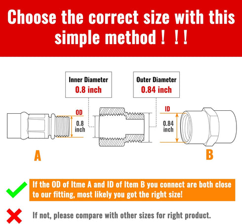 SUNGATOR 4-Pack 1/2 Inch Male x 1/2'' Female Brass Pipe Fitting Adapters, 1/2'' NPT Male to Female