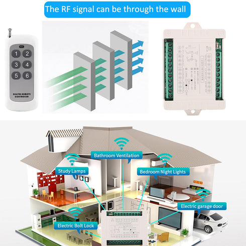 12V 24V 36V 48V 433Mhz 12V-48V 10A 6 12V~48V, 2 DC Wireless Switch, Channel Wireless Remote Control Switch for Garage