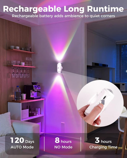 Lazukes Set 2, Motion Sensor Wall Light, Rechargeable Peel and Stick on Sconce of Wireless No Drill RGB Wall Lamps