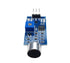 ESP32 ESP8266 3.3V 5V 2 Sound Sensor Sound Detector Module for Arduino Raspberry Pi Microcontroller Projects Compatible