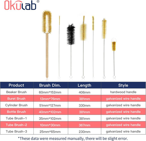 Cleaning Brush Set, 7PCS Brush Cleaner for Labware, Tube, Bottle with Narrow Nozzles, Nylon Bristles Material