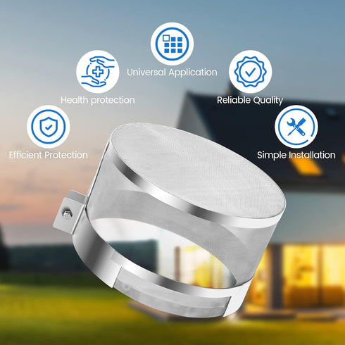 Smart Meter Shield, Haoguo Faraday Cage for Smart Meter, Durable Stainless Steel 316
