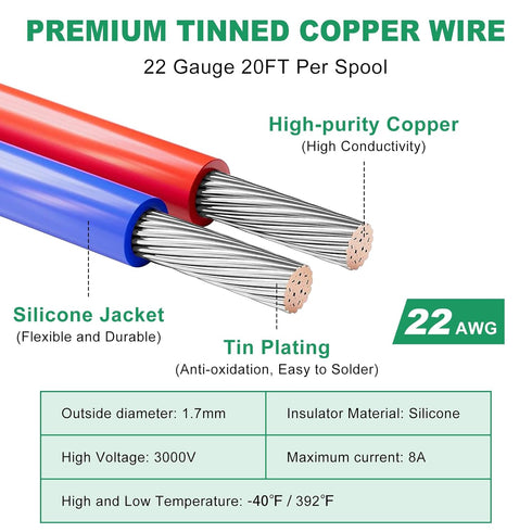 22 Gauge Wire 160FT, 8 Colors Each 20FT 22AWG Hook Up Wire Kit for DIY Electronics and Automotive Power Wiring