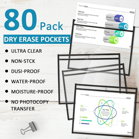 80 Pack Organization(12.5'' 10'',Horizontal) Yunsailing Dry Erase Pockets, Reusable Clear Job Ticket Holders, Plastic