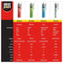 Great Stuff Acrylic Latex Paintable Caulking Sealant, White Caulk, 10.1 oz