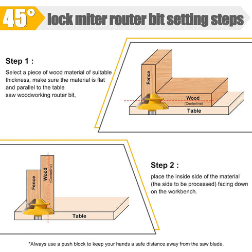 yqlbgprj Bit,45 1/2 Bit,3PCS, 31/64,37/64,3/4, Lock Miter Router Degree Lock Miter Router bit Shank,Box Joint Router