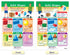 NewPath Learning Math Bulletin Board Chart Set, Shapes & Figures, Set of 6