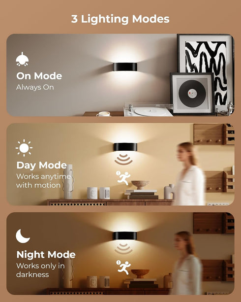 5000mAh 15 3 Dimmable, Motion Sensor Wall Light, Rechargeable Battery Operated Motion Sensor Light Indoor with Remote