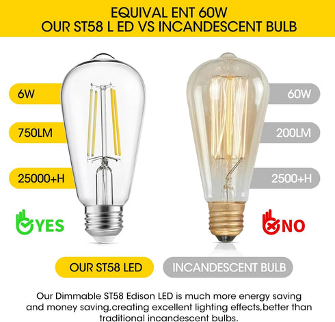 Edison Light Bulbs, 60W Equivalent Dimmable Vintage LED, E26 Medium Base, 4000K Cool White, 8 Pack
