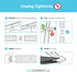 Litcessory 6-Pin to Cut-End Extension Connector for Nanoleaf Essentials Lightstrips (2in, 4 Pack, White)