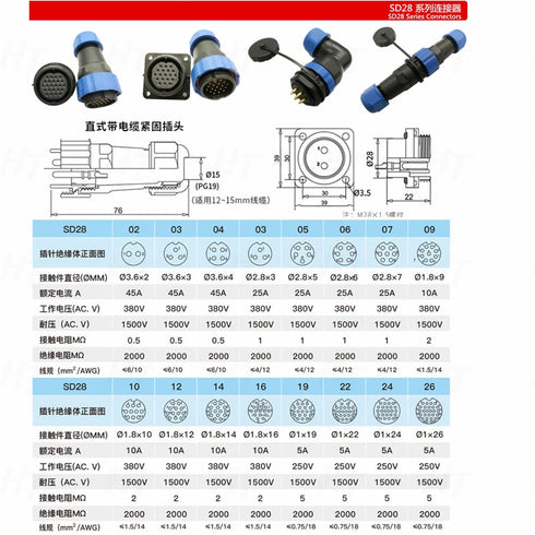 HangTon HE29 4 Pin Connector Industrial Waterproof IP68 Circular Plastic Male Female Wire Plug Panel Socket, High Power