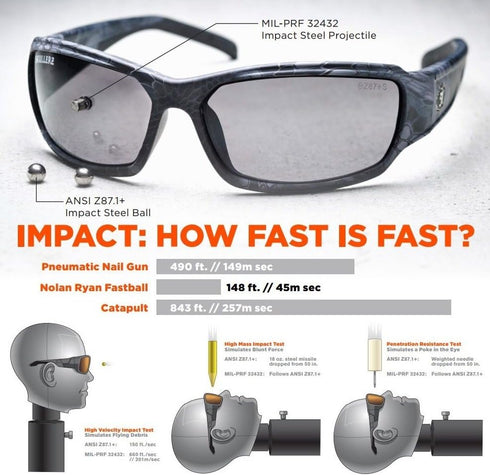 Ergodyne EGO53991 Skullerz Kvasir Safety Glasses with Black Frame and Foam Gasket Lens