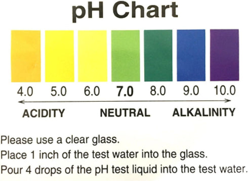 (WHT/100-125 0.50 Oz, A2O Water pH Level Test kit, Alkaline, Tap, and Drinking Water Tests) Fl More Accurate Than Test