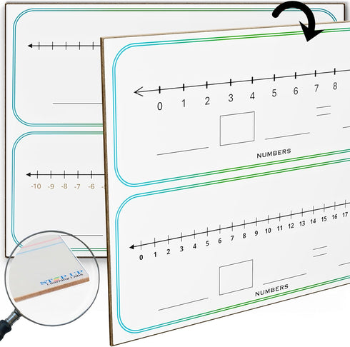 Dry Erase Number Line Whiteboard, Double-Sided Math Manipulatives 8.5 x 11 Inch Student Lapboard for Classroom &