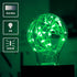 Bulb, 2W Bulbs, 15W Bulbs E26 Christmas Decorative Green Light LED Fairy Light Equivalent Cute Light for Pendant Light