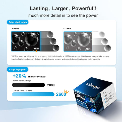 TN660 Toner Cartridge Replacement for Brother Printer - High Yield with Brother TN 660 TN-660 TN630 for HL-L2380DW