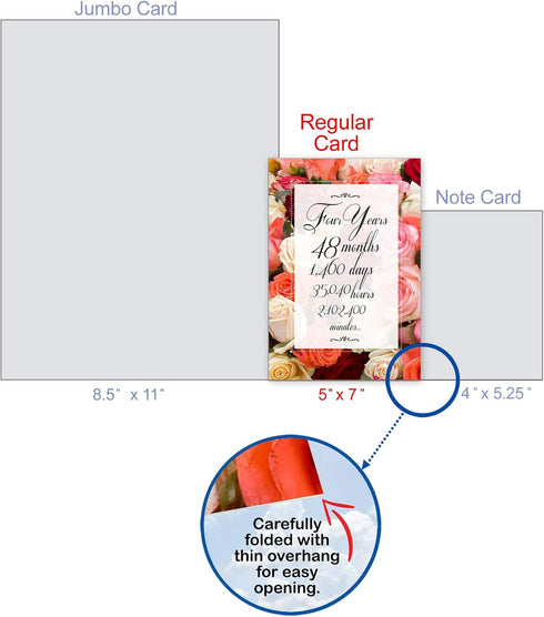NobleWorks 4th Milestone Anniversary Notecard with Envelope - 4 Years of Marriage, Love Flower for Wife, Husband
