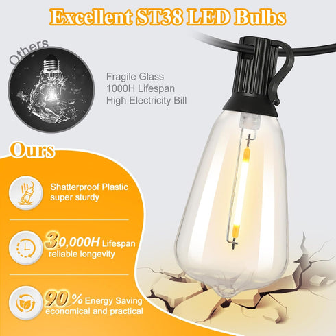 25FT 13 ST38 Bulbs (1 Dimmable Brightever Outdoor String Lights, Patio Lights with LED Edison Spare), Waterproof