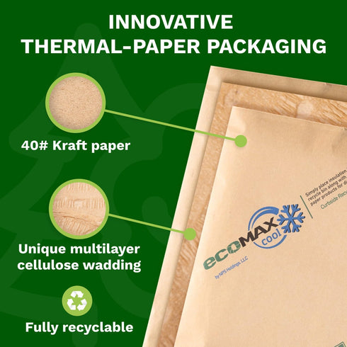 Packaging 12" 12" 12" 3.6 Pack 3 Frozen IDL x x Insulation Liners for Shipping Box, Gallons Capacity, of - EcoMax
