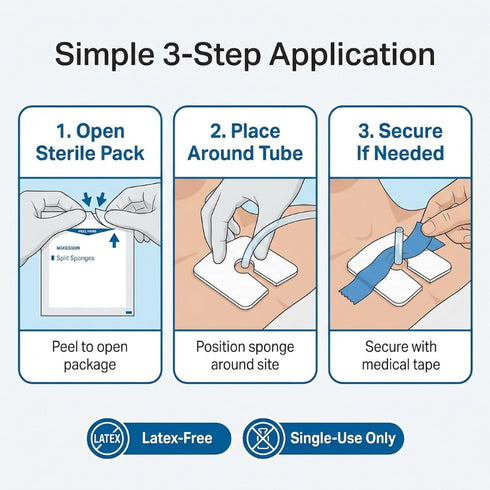 4x4 Inch (100 2 6-Ply 2 Pack McKesson Sterile Drainage Sponges Sponges, Boxes) Pre-Slit Surgical Drain Gauze Pads Split