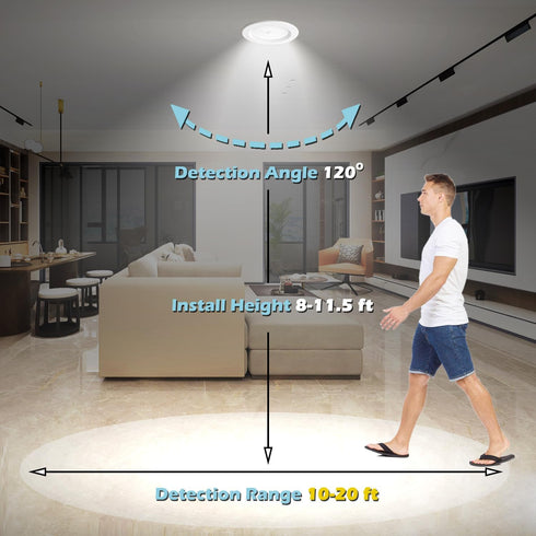 Yun Cai 6 inch 20W 360 3000K 120V-256V Retrofit LED PIR Motion Sensor Downlight, LED Ceiling Light with Adjustable