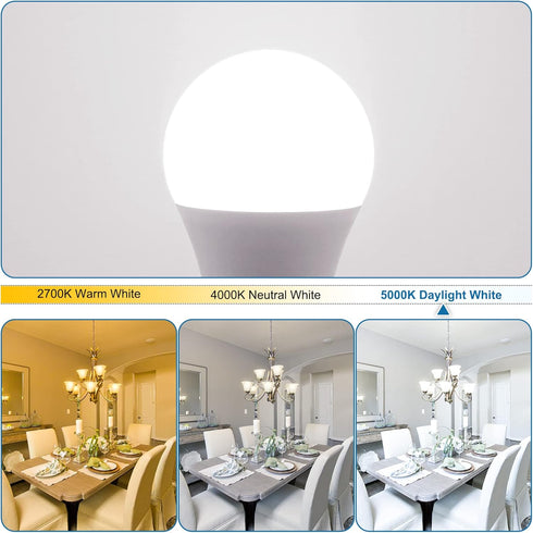 comzler Ceiling Fan Light Bulbs, 60 Watt Equivalent, 5000K Daylight White, E12 Base A15, 600lm, Non-Dimmable, Pack of 6