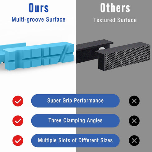 4 Inch Magnetic Vise Jaw Pads Covers, 1 Pair Universal Jaw Pads with Multiple Angle Grooves Design