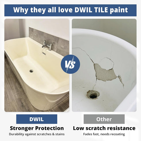 25-30sq.ft DWIL Tub Paint, Tub and Tile Refinishing Kit with Tools, White Bathtub Paint Water Based &Low Odor, Easy