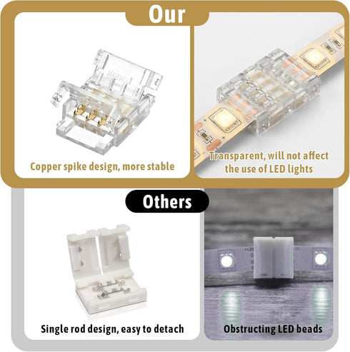 Psiriol 10 4Pin 10mm, 4 5050 Pcs RGB LED Connectors Unwired Gapless LED Tape Light Connector, Strip to Strip RGB