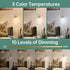 Shenmoyl Vintage Battery Operated Wall Sconce with Transparent Stripe Glass Lampshade Rechargeable Battery Powered Wall