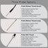 WAGHAVEN Accurate Industrial Digital Thermometers with Long Probe for Accurate Temperature Measurement in Hard to Reach